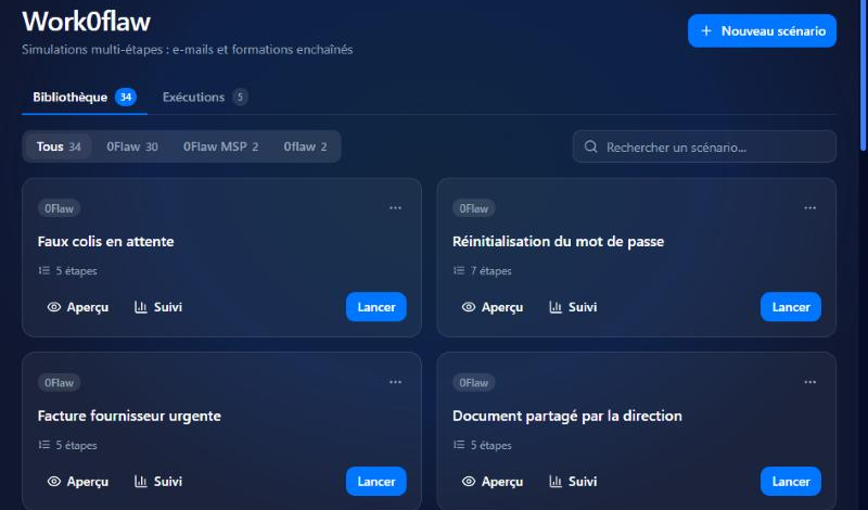 Bibliothèque de scénarios Work0flaw