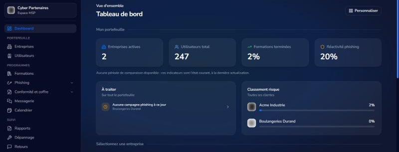 Tableau de bord de l'espace partenaire