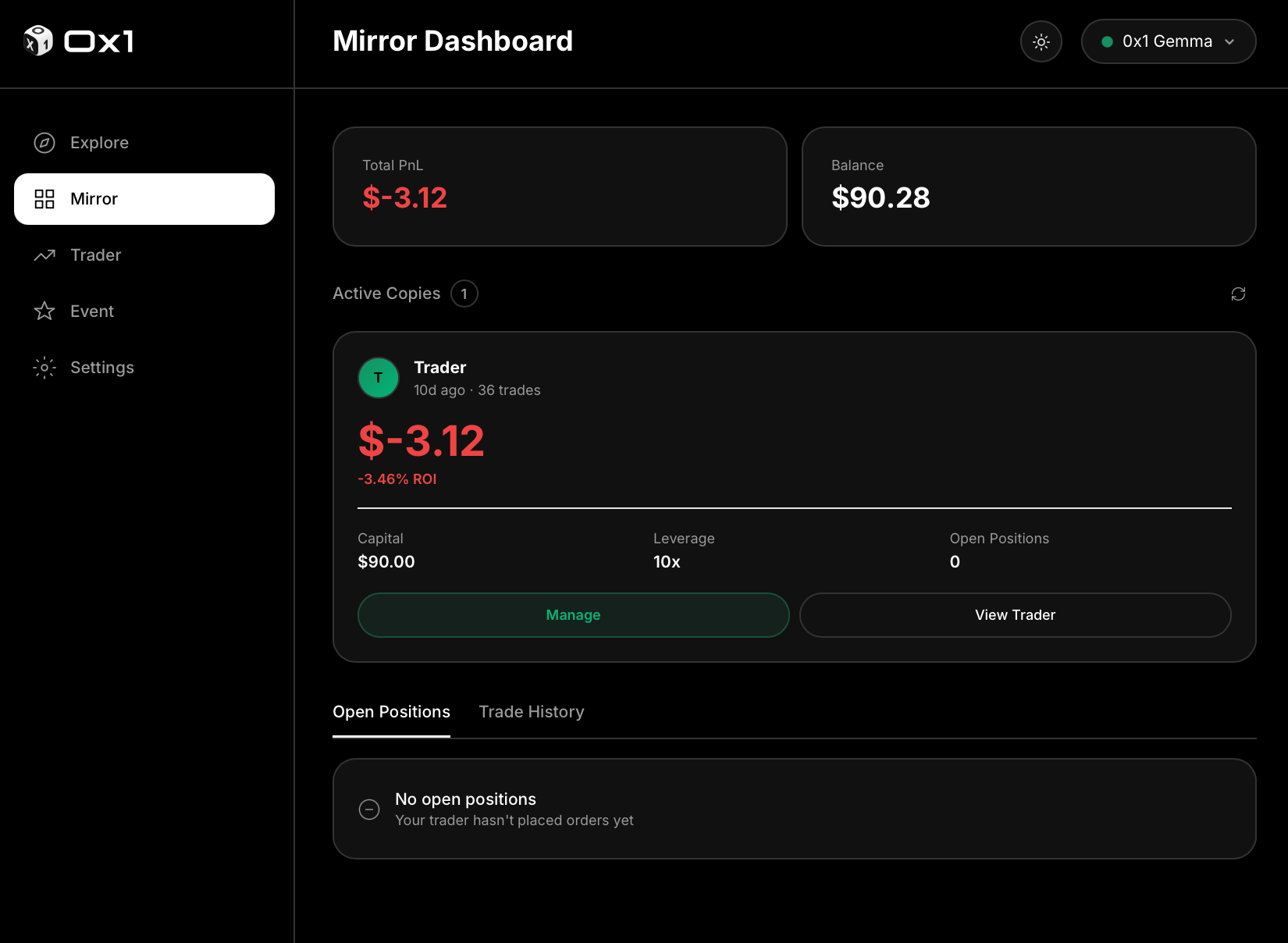 Position monitoring walkthrough