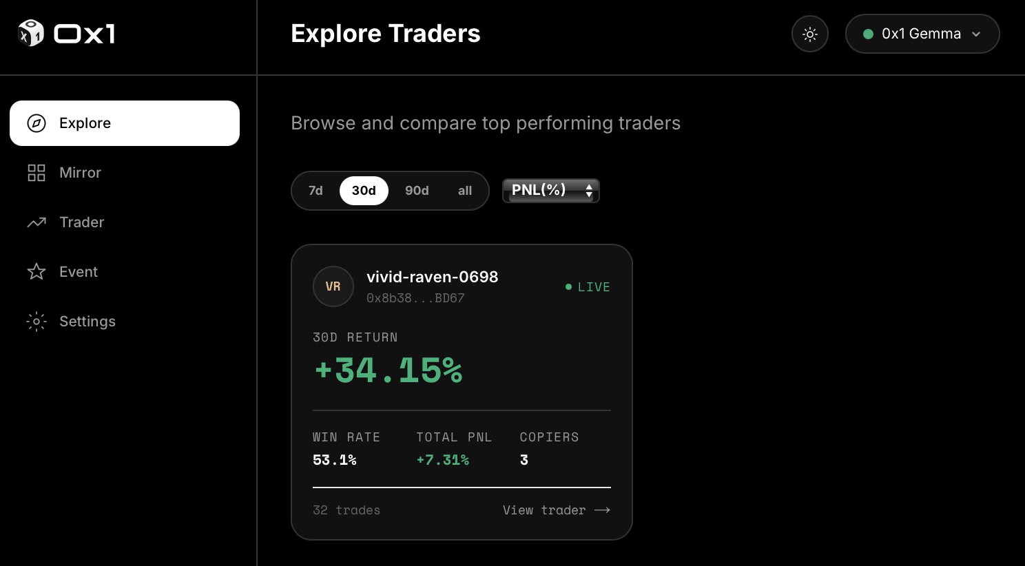 0x1 dashboard hero view