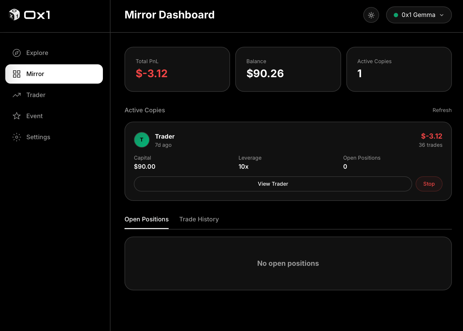 Start-mirror walkthrough