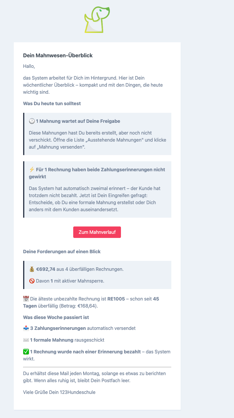 Beispiel Mahnwesen-Wochenbericht