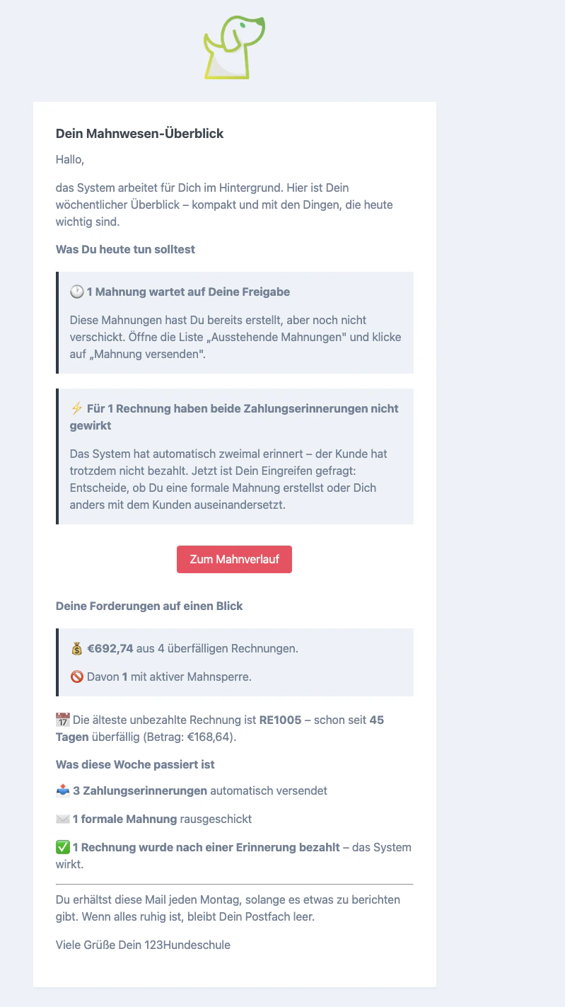 Beispiel Mahnwesen-Wochenbericht