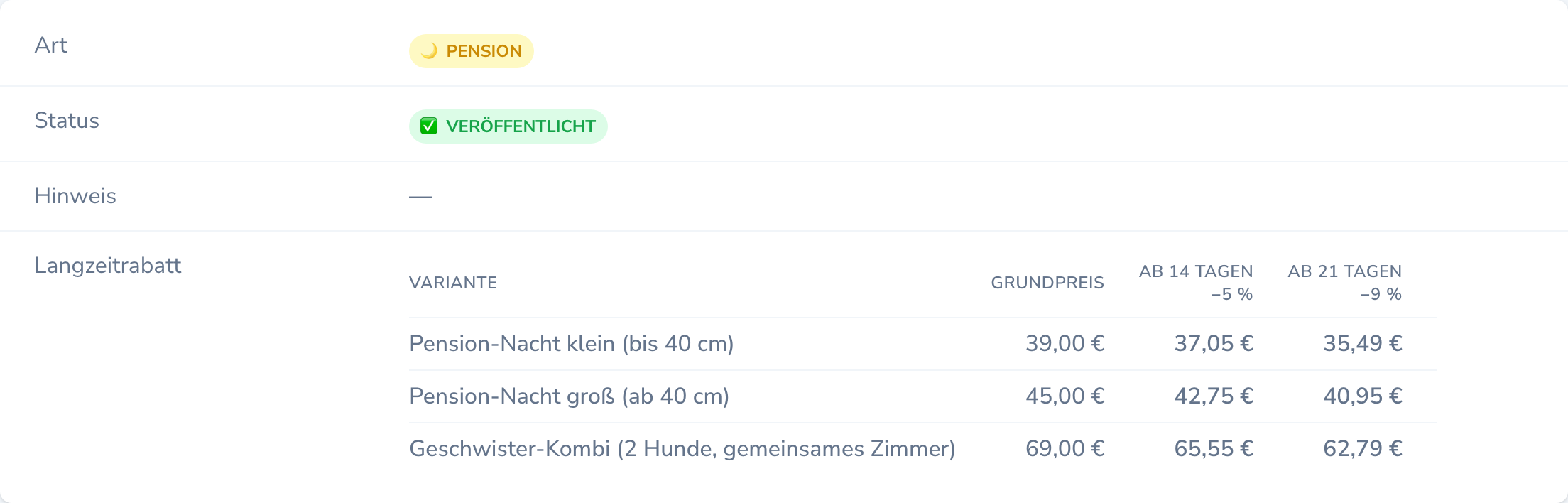 Detailseite der Hundepension mit dem Langzeitrabatt als Tabelle: drei Preis-Varianten mit Grundpreis sowie den Preisen ab 14 Tagen mit 5 Prozent und ab 21 Tagen mit 9 Prozent Rabatt, zum Beispiel 39,00 Euro, 37,05 Euro und 35,49 Euro.