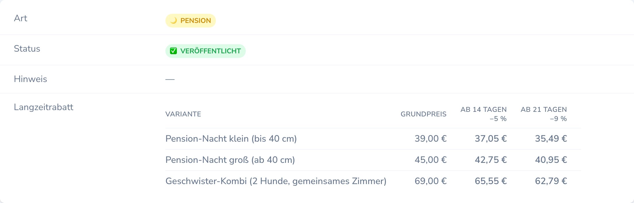 Detailseite der Hundepension mit dem Langzeitrabatt als Tabelle: drei Preis-Varianten mit Grundpreis sowie den Preisen ab 14 Tagen mit 5 Prozent und ab 21 Tagen mit 9 Prozent Rabatt, zum Beispiel 39,00 Euro, 37,05 Euro und 35,49 Euro.
