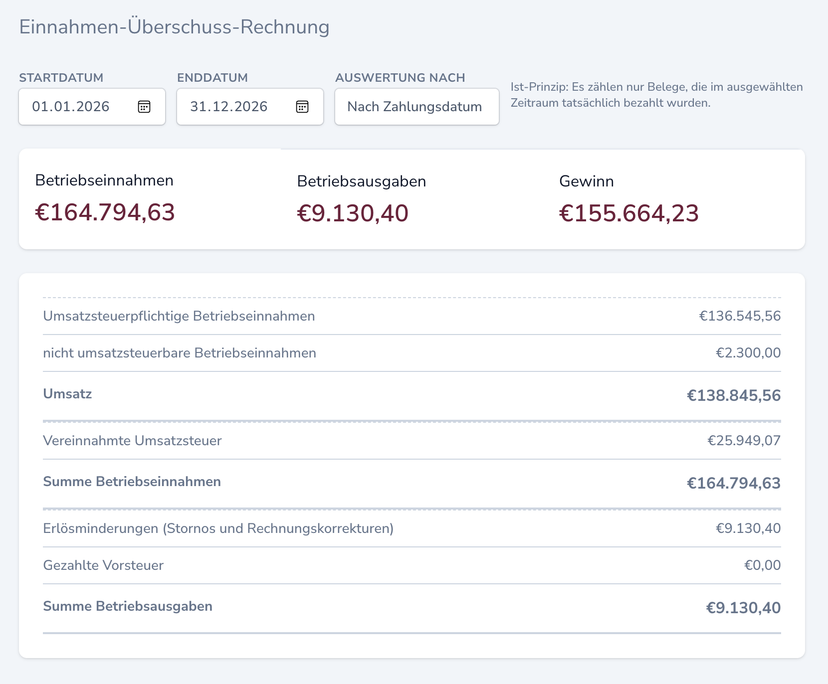 Einnahmen-Überschuss-Rechnung mit Kennzahlen und Aufstellung