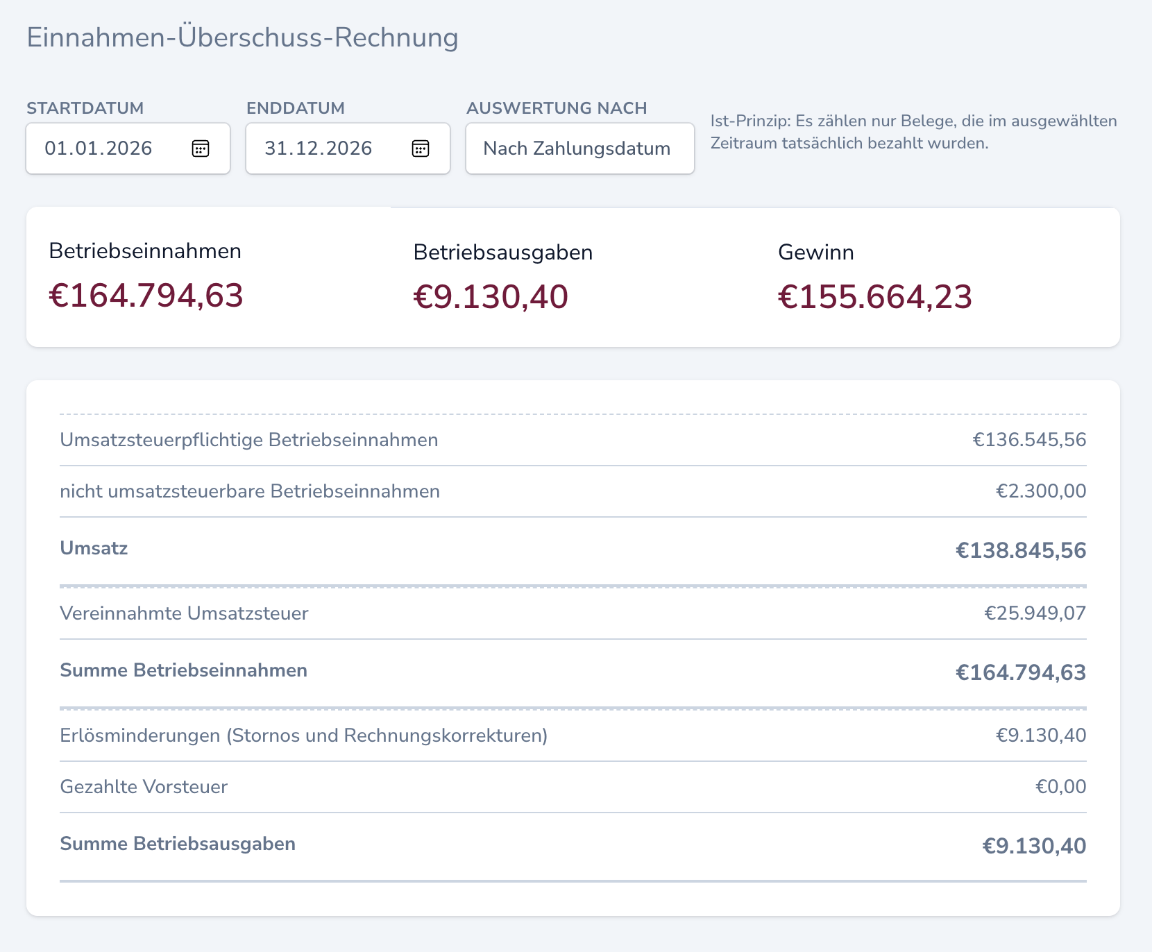 Einnahmen-Überschuss-Rechnung mit Kennzahlen und Aufstellung