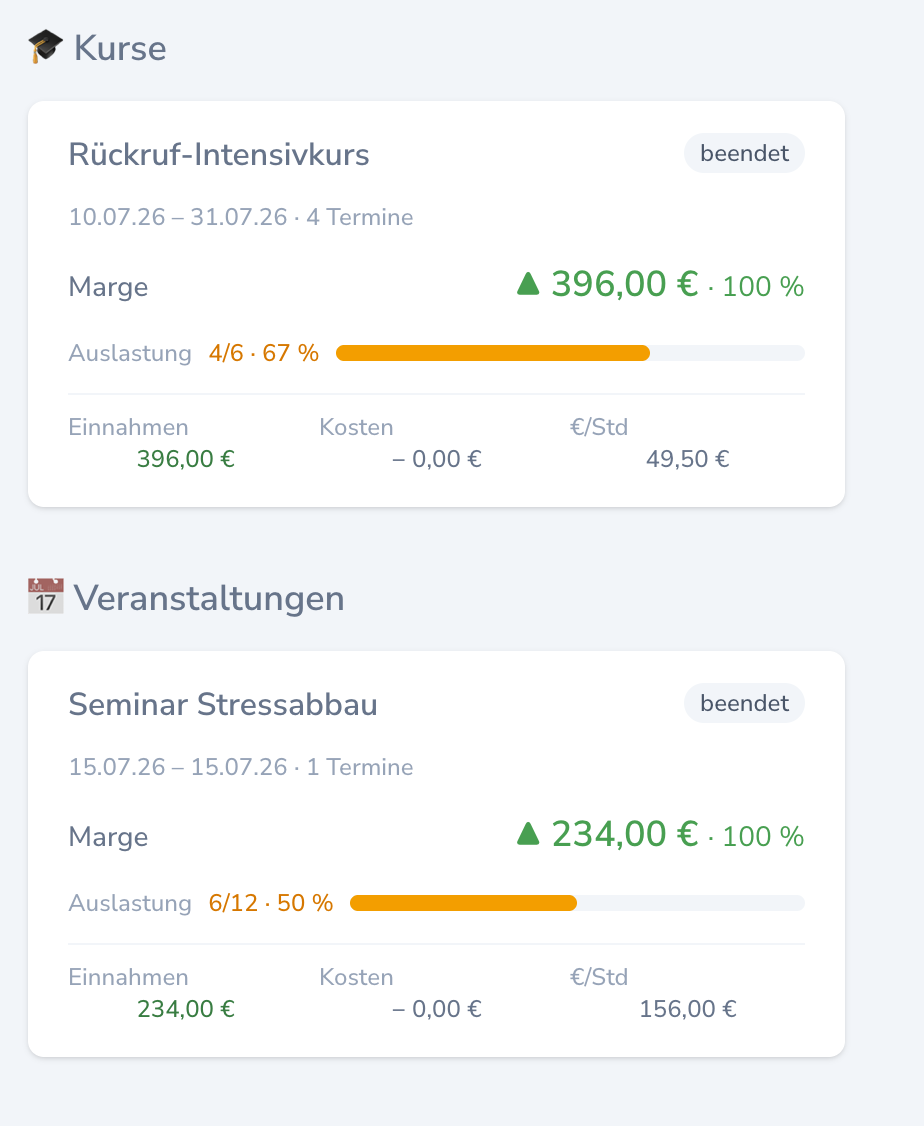 Karten für Kurse und Veranstaltungen in der Wirtschaftlichkeit