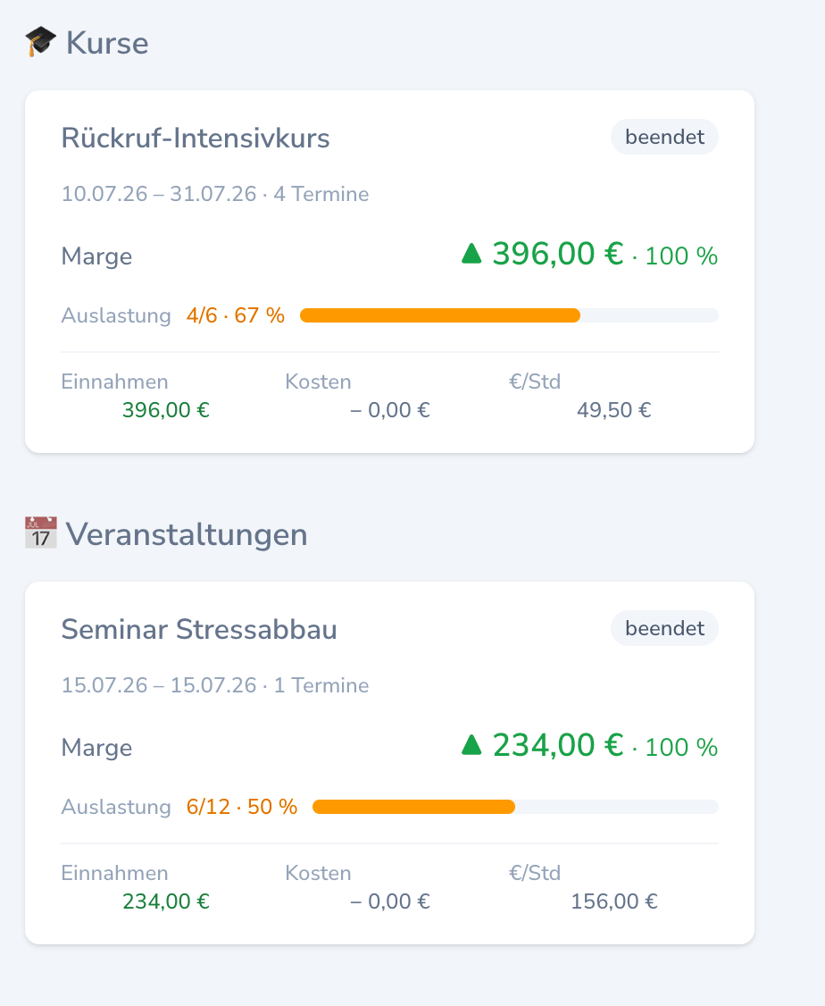 Karten für Kurse und Veranstaltungen in der Wirtschaftlichkeit