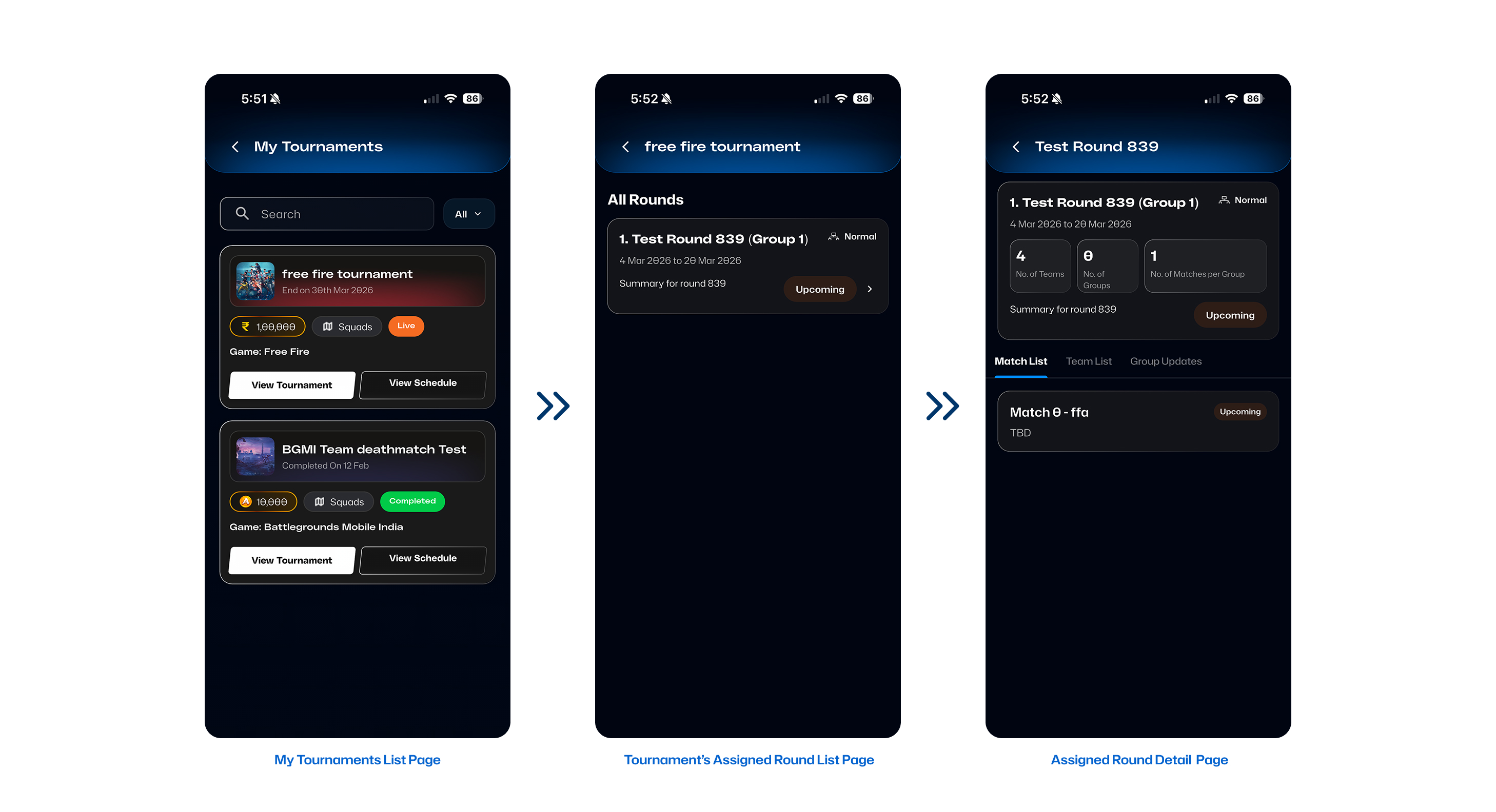 After Registration UI Example