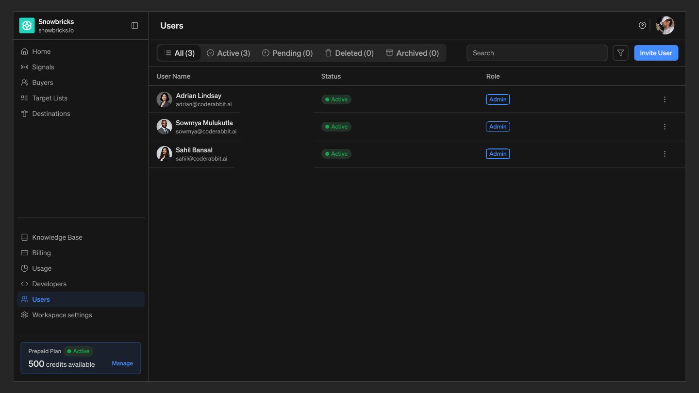 Users