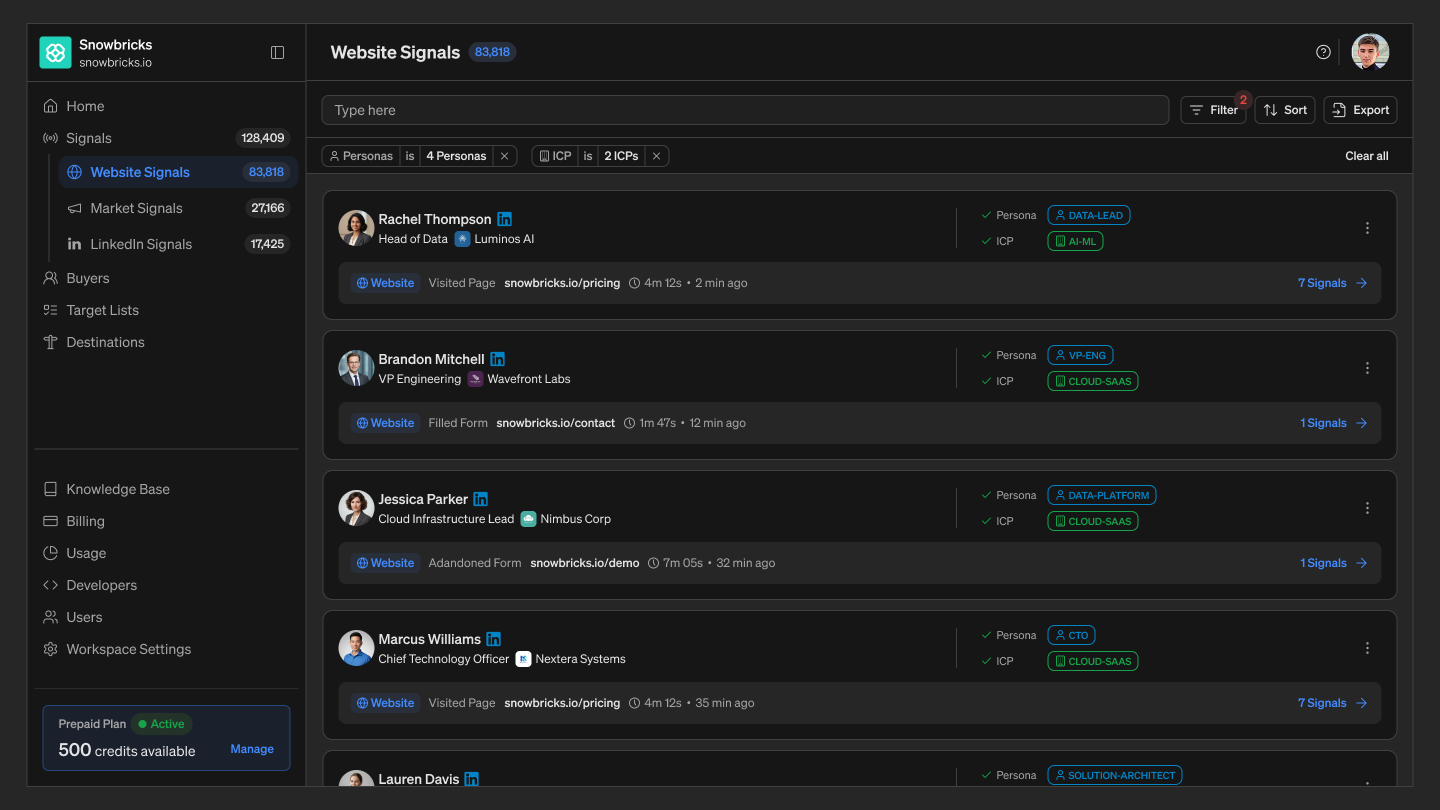 Website Signals