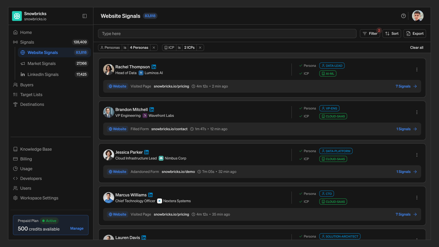 Website Signals