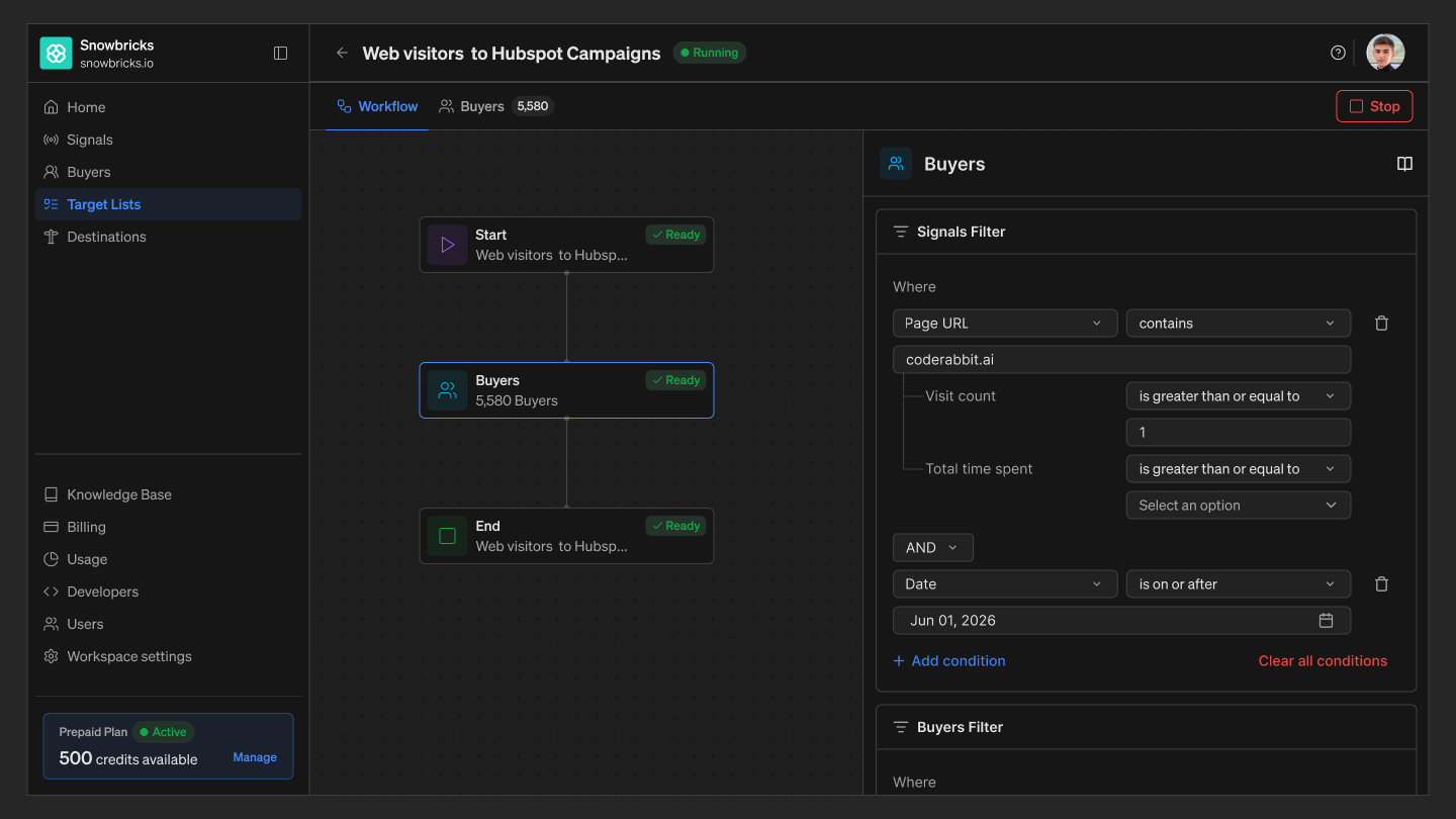 Target List Workflow
