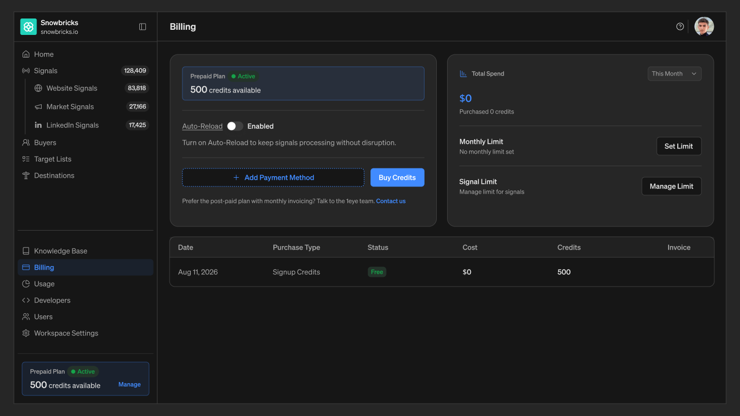 Where To Buy Credits New