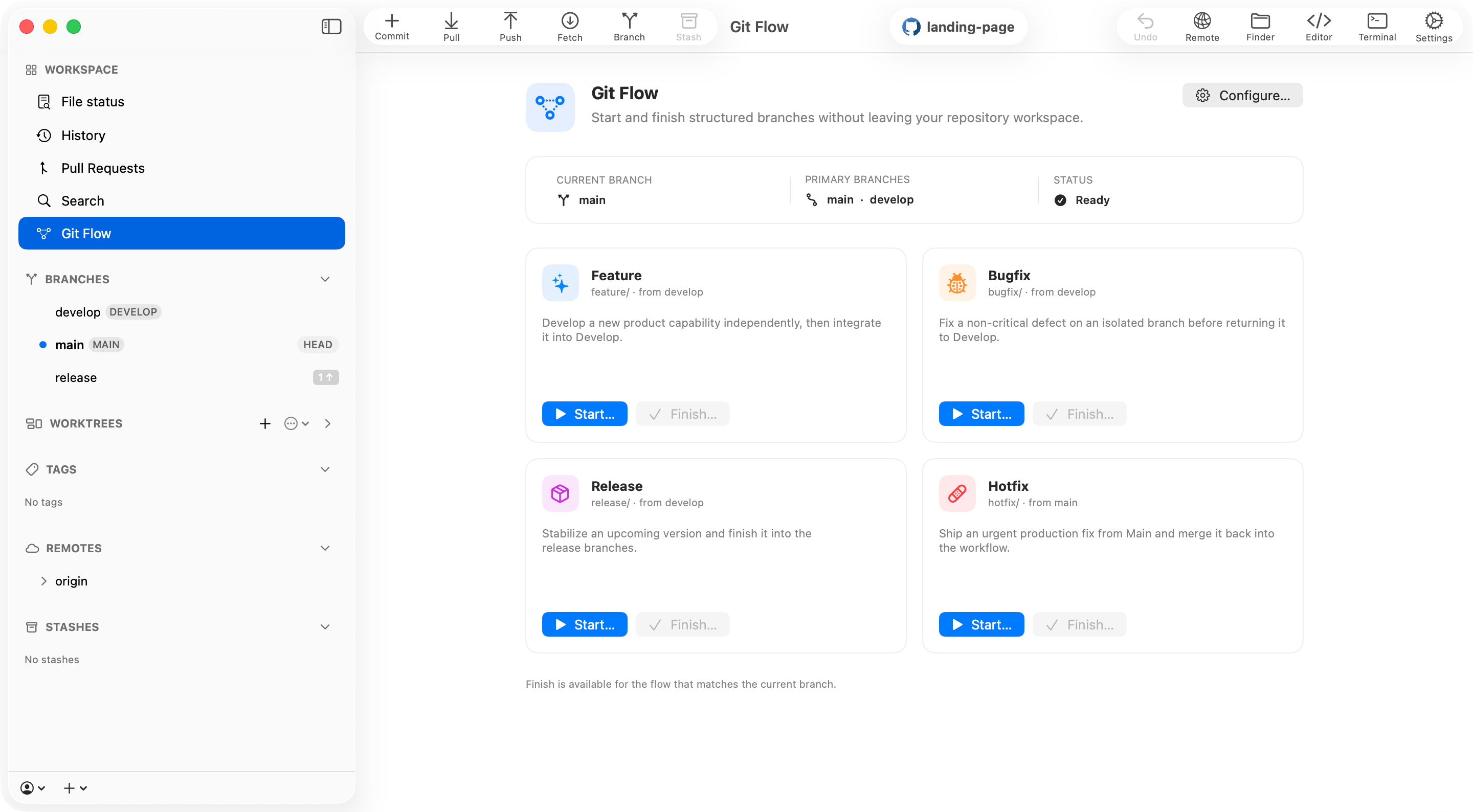 Git Flow dashboard showing Feature, Bugfix, Release, and Hotfix workflows