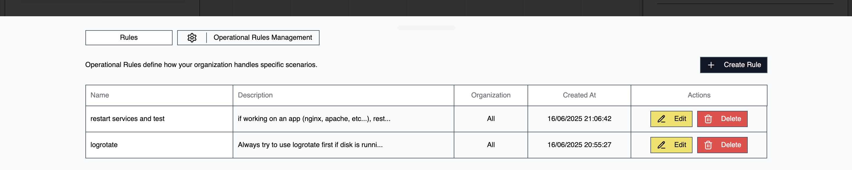 Operational Rules