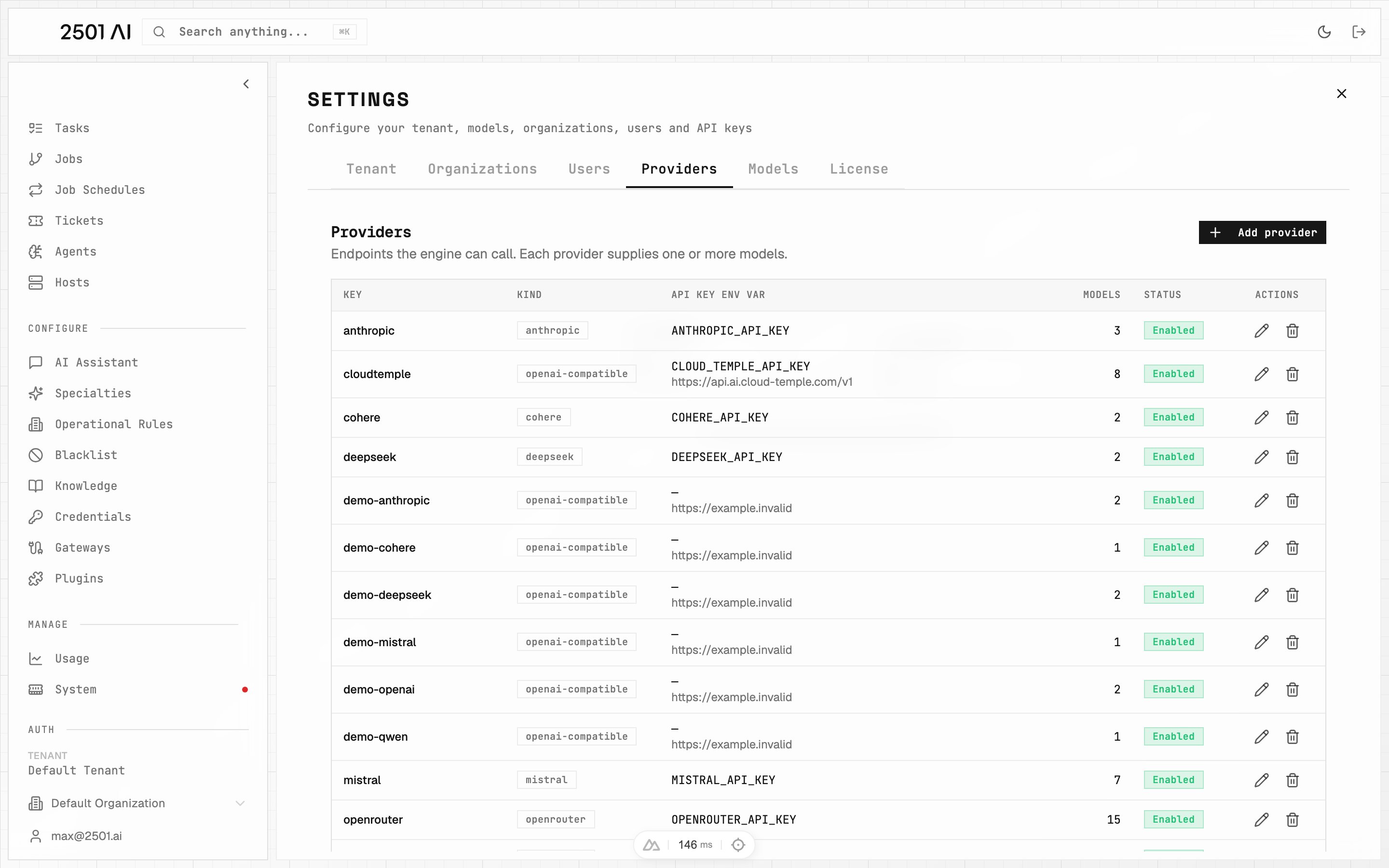 Providers catalog