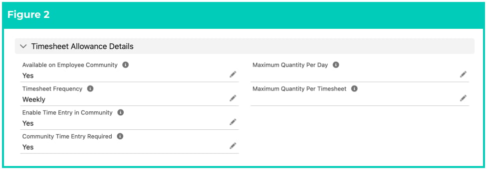 Screenshot from Customisable Community Components (Utilities) - Administrator Guide