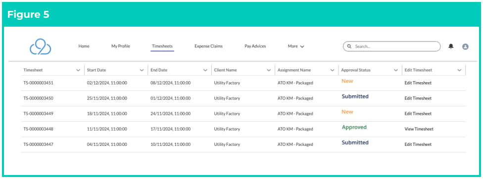 Screenshot from Customisable Community Components (Utilities) - Administrator Guide