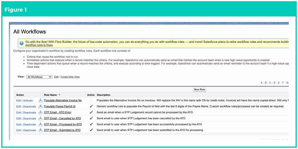 Screenshot from Workflow Rules - Administrator Guide
