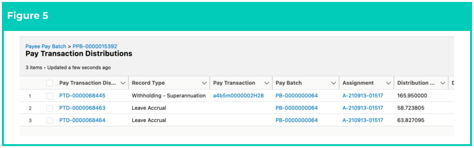 Screenshot from 2cloudnine General Ledger - Configuration and Implementation Guide v1.8
