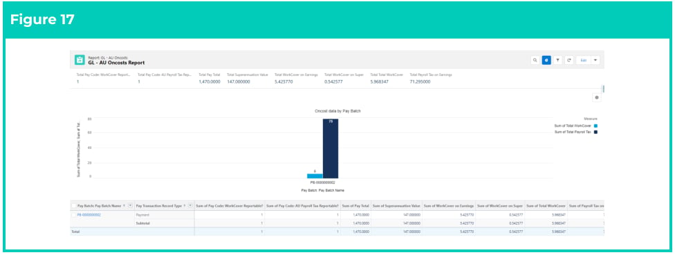 Screenshot from 2cloudnine General Ledger - Configuration and Implementation Guide v1.8