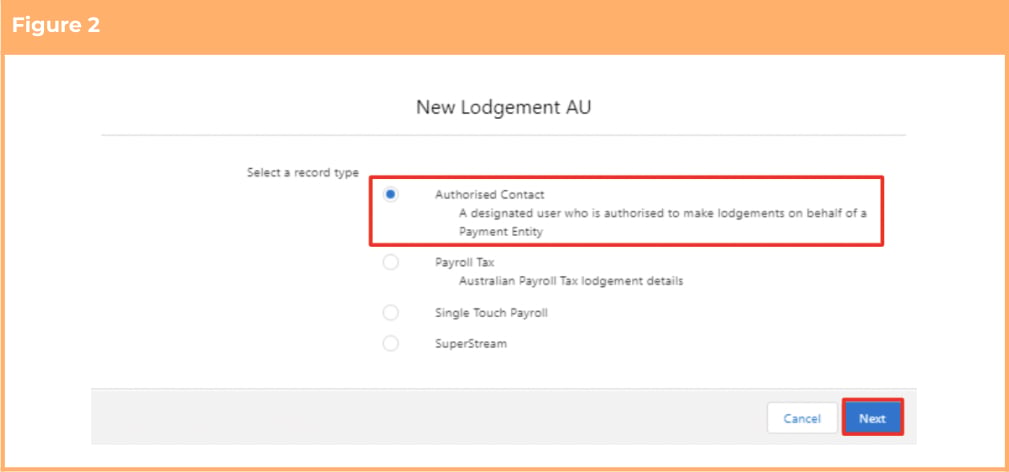 Screenshot from QRG Authorised Contacts