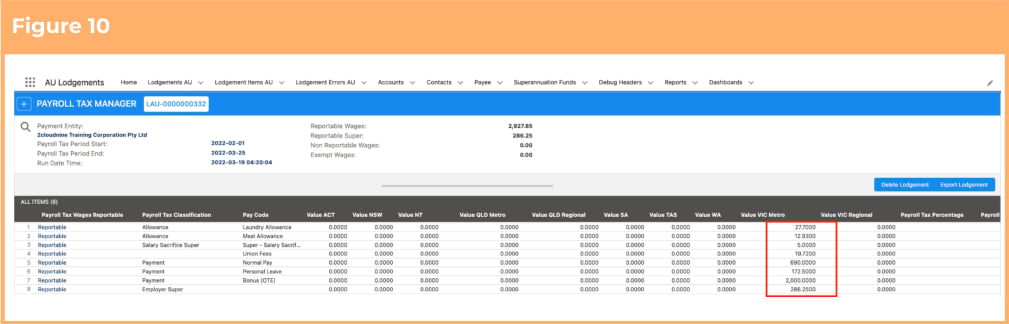 Screenshot from QRG Payroll Tax Lodgements