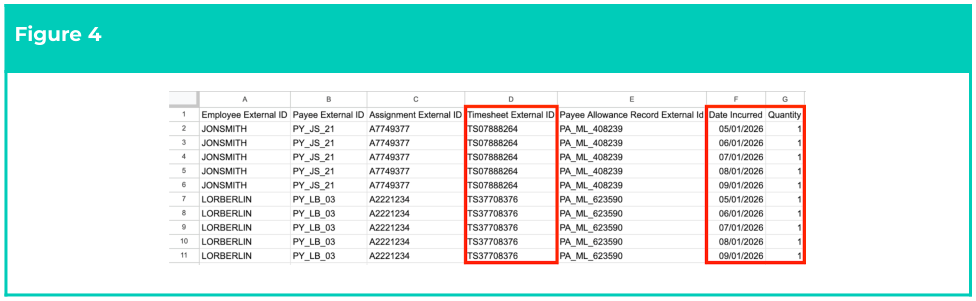Screenshot from QRG Integrated Import Tool - Populate Allowance Timesheet Item CSV Files (Standard)