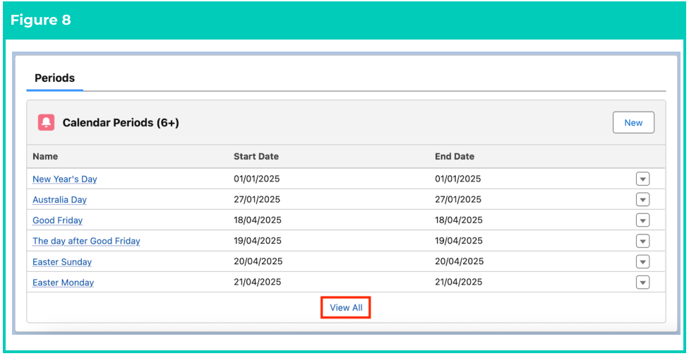 Screenshot from QRG Clone a Public Holiday Calender