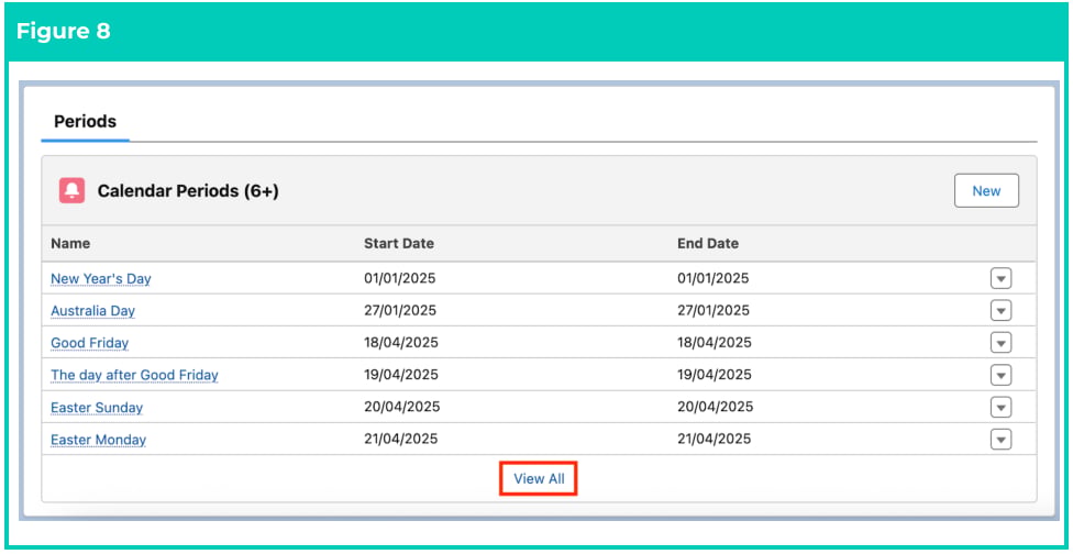 Screenshot from QRG Clone a Public Holiday Calender