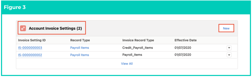 Screenshot from QRG Create Invoice Settings