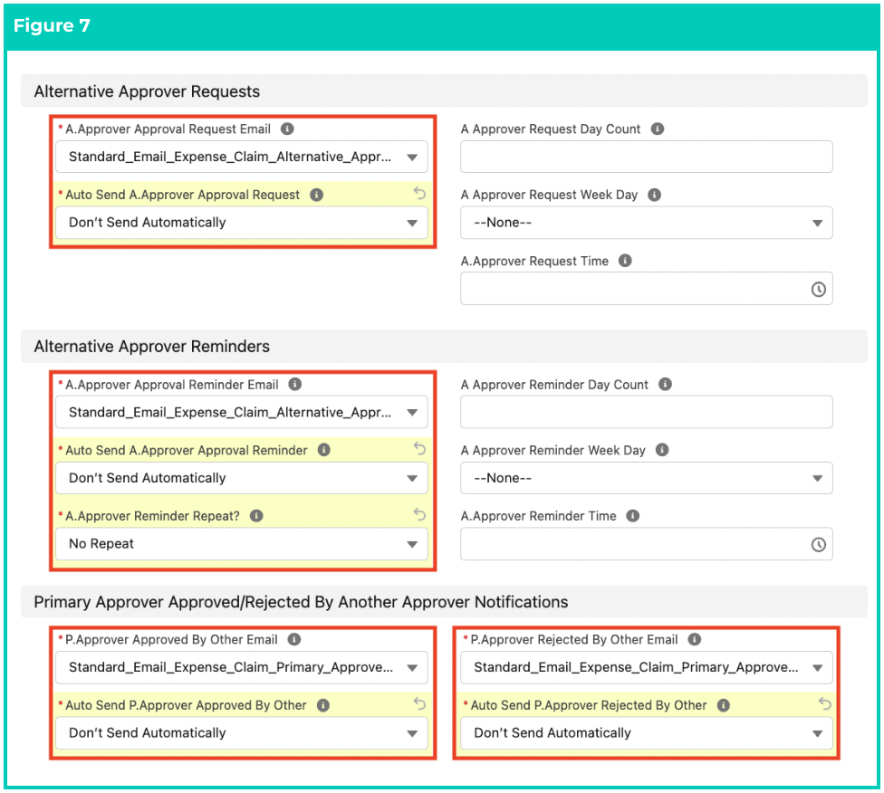 Screenshot from QRG Create Notification Settings - Expense Claim