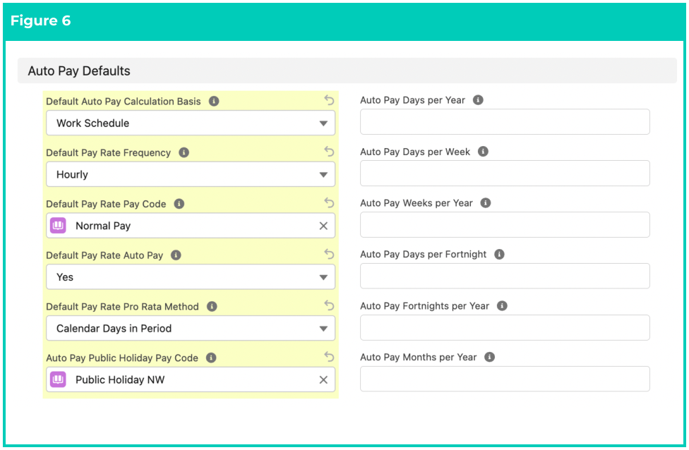 Screenshot from QRG Create Pay Schedules