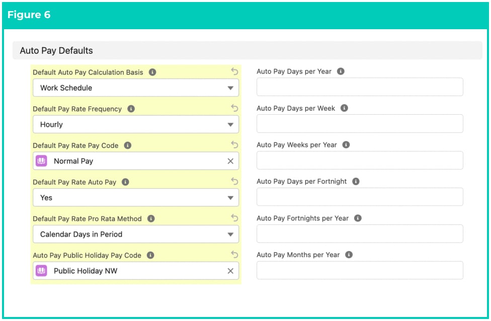 Screenshot from QRG Create Pay Schedules