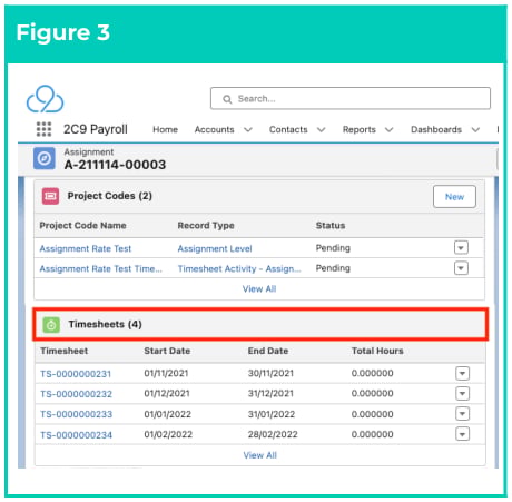 Figure 3: screenshot for QRG Timesheet Processing - Enter Timesheets as Payroll User