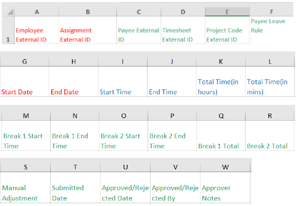 Timesheet import spreadsheet columns A to F