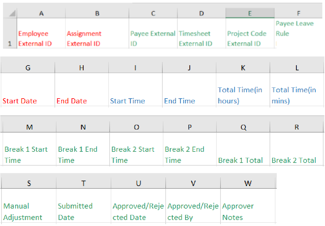 Pay transaction import spreadsheet columns A to F