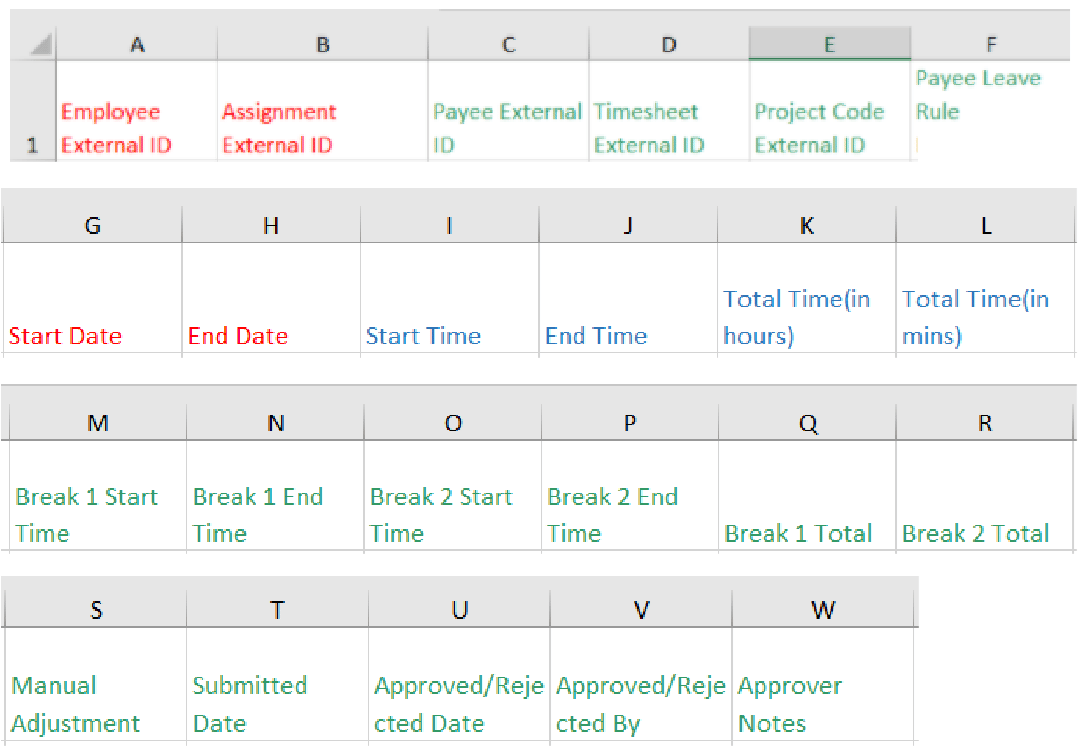 Pay transaction import spreadsheet columns A to F