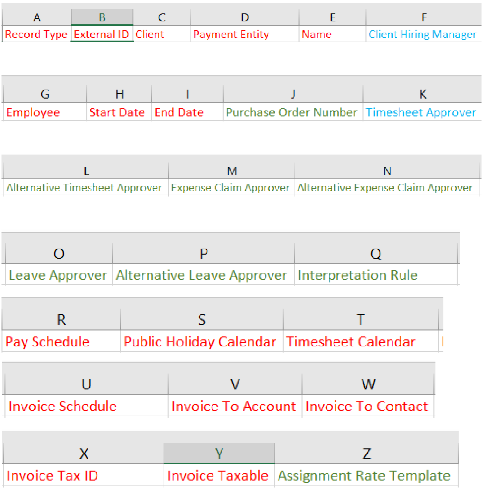 Assignment import spreadsheet columns A to F