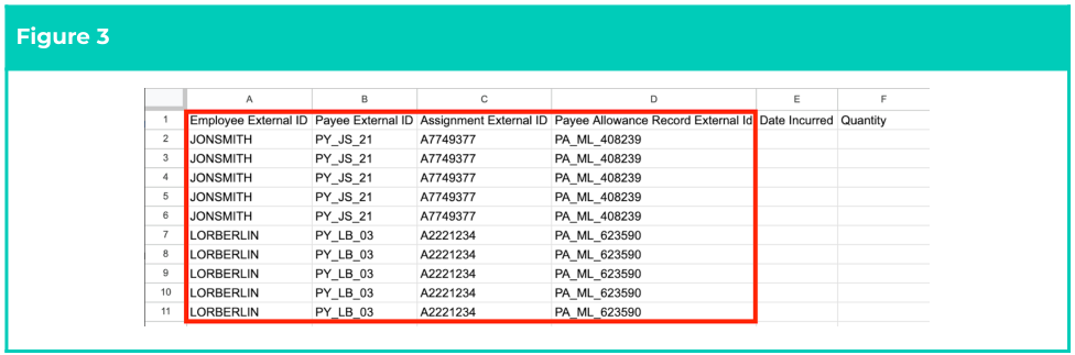 Screenshot from QRG Integrated Import Tool - Populate Allowance Timesheet Item CSV Files (Enhanced)