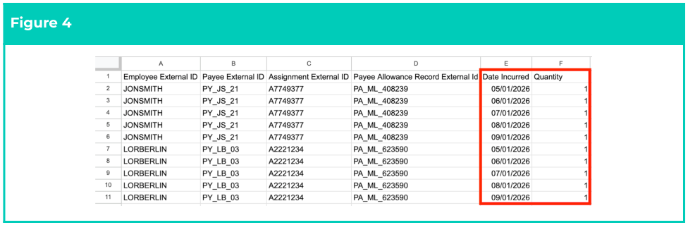 Screenshot from QRG Integrated Import Tool - Populate Allowance Timesheet Item CSV Files (Enhanced)