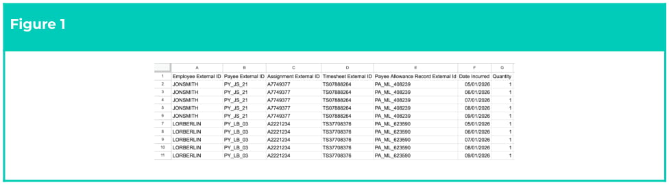 Screenshot from QRG Integrated Import Tool - Populate Allowance Timesheet Item CSV Files (Standard)
