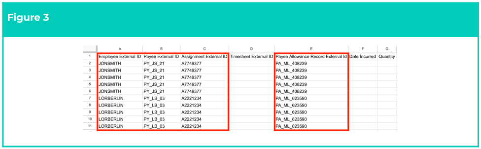 Screenshot from QRG Integrated Import Tool - Populate Allowance Timesheet Item CSV Files (Standard)