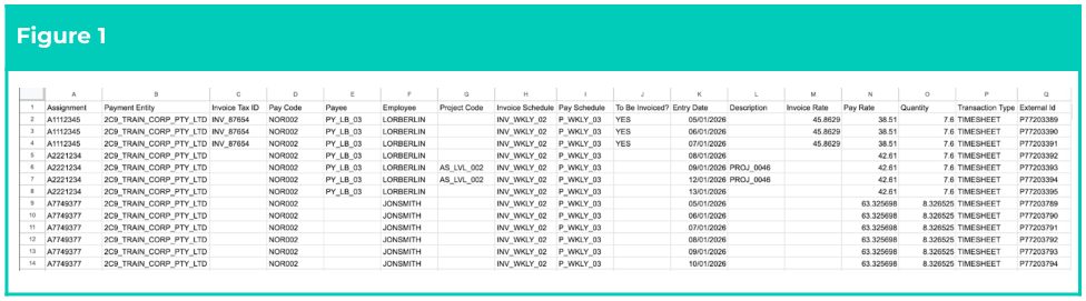 Screenshot from QRG Integrated Import Tool - Populate Pay Transactions CSV Files (Standard)