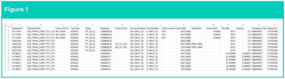 Screenshot from QRG Integrated Import Tool - Populate Pay Transactions CSV Files (Standard)