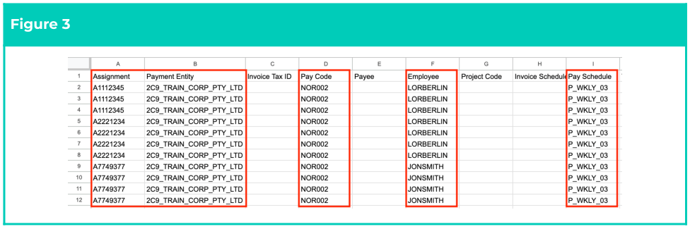 Screenshot from QRG Integrated Import Tool - Populate Pay Transactions CSV Files (Standard)