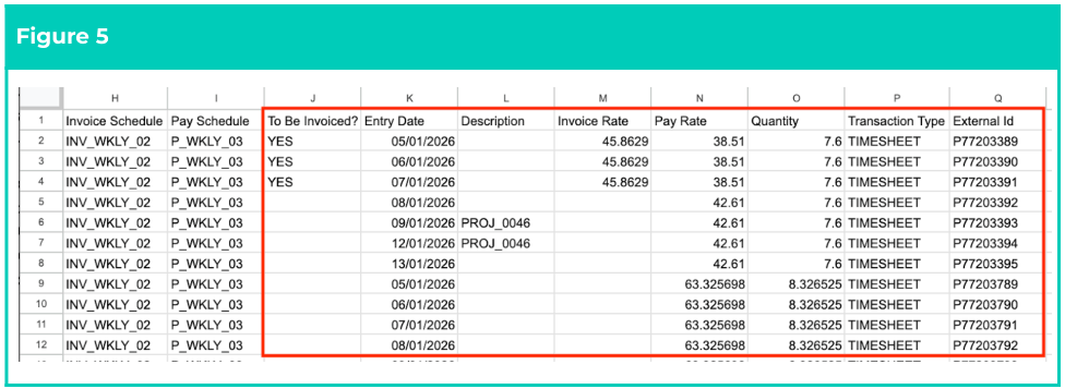 Screenshot from QRG Integrated Import Tool - Populate Pay Transactions CSV Files (Standard)