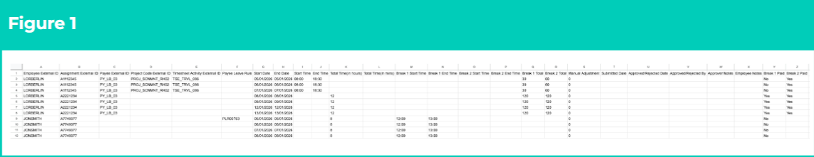 Screenshot 1 for QRG Integrated Import Tool - Populate Timesheet CSV Files (Enhanced)